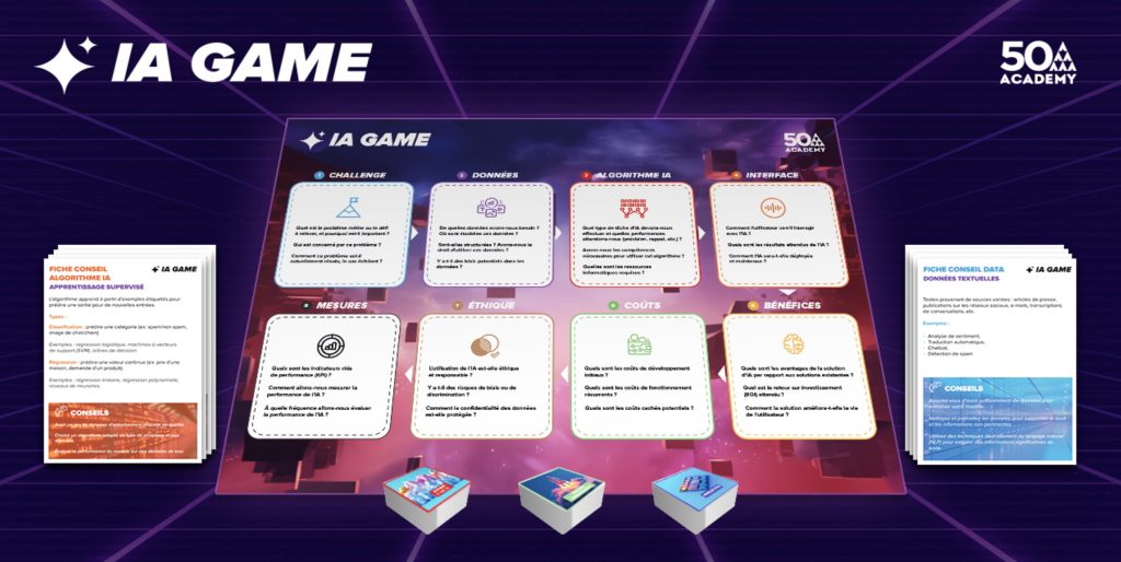 50A Academy - IA GAME